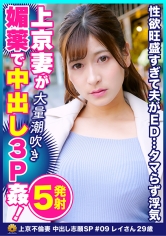 DHT-0588
